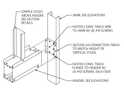 steel stud framing details box beam|metal stud box header detail.